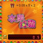 浅谈老虎机游戏数据,博奕游戏重视哪些数据指标? 32 AG水果拉霸-eGame嗨到爆!水果拉霸技巧玩法都在这