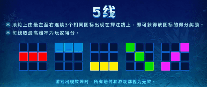 CQ9冰雪女王介绍，这技巧爆分简直不要太容易